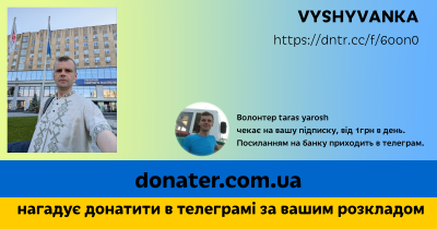 Інфографіка VYSHYVANKA