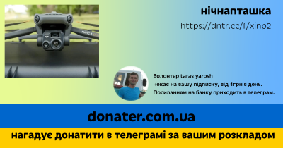 Інфографіка нічнапташка