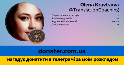 Інфографіка профілю Olena Kravtsova