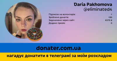 Інфографіка профілю Daria Pakhomova